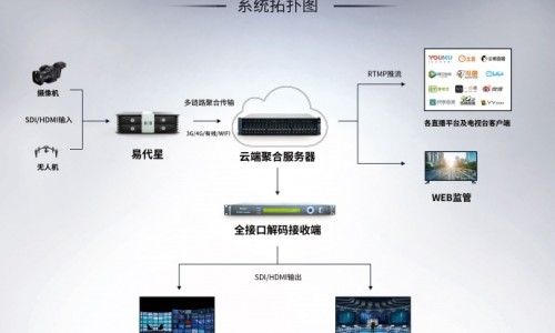 治疗咽喉的中药处方有哪些-治疗咽喉的中药处方药-咽喉中药配方大全,中国治疗咽喉的中药处方网站